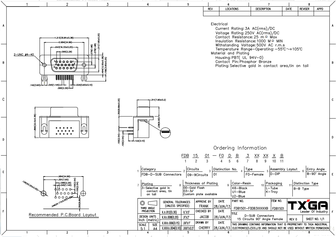 Dsub connector specification